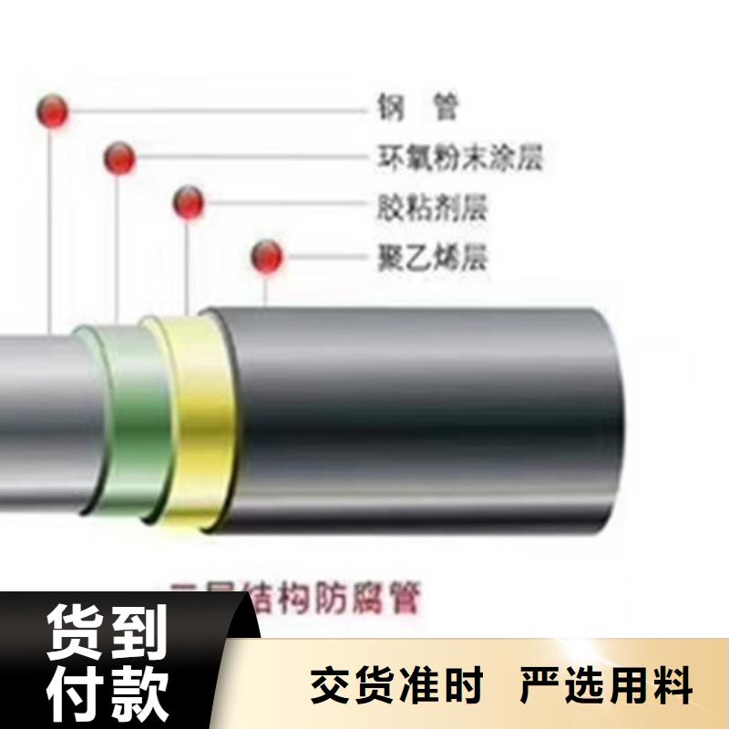 3PE防腐直缝钢管真正的厂家货源