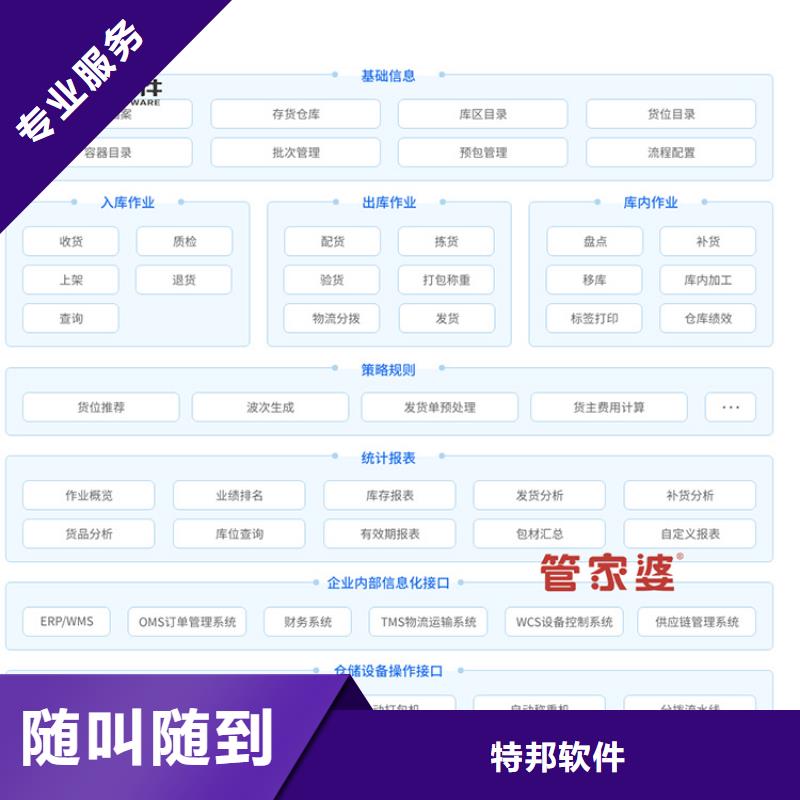 服裝企業收銀軟件推薦簡單易用