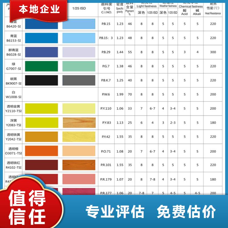 水性色浆-【回收树脂公司】回收范围广