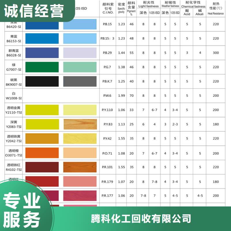 水性色漿二手顏料常年回收