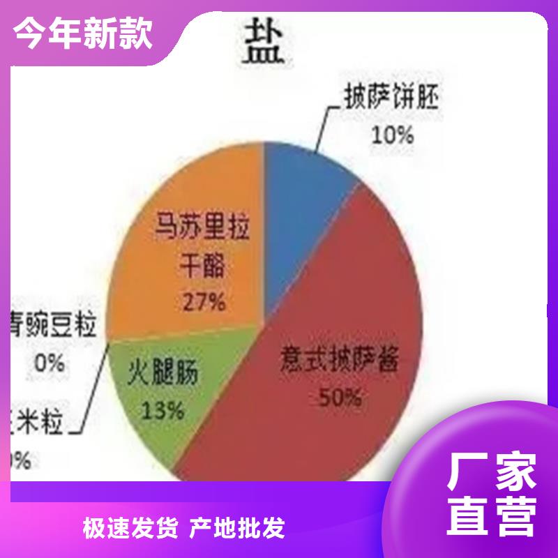 熱賣化妝品成分分析-實體廠家