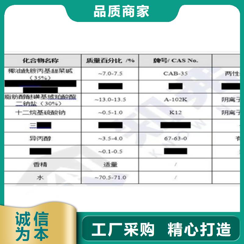 成分分析化學成分分析機構老品牌廠家