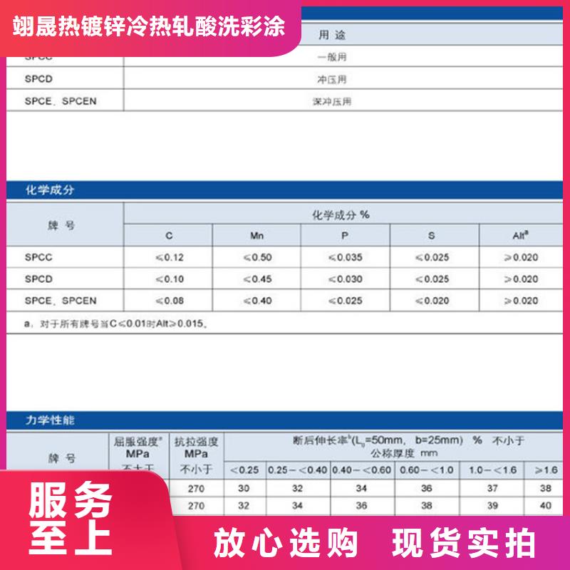 SAPH310－440質量放心加工分條