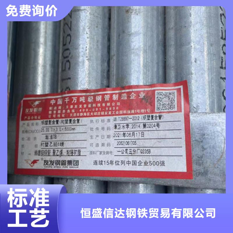 Q345B鍍鋅方管-按需定制