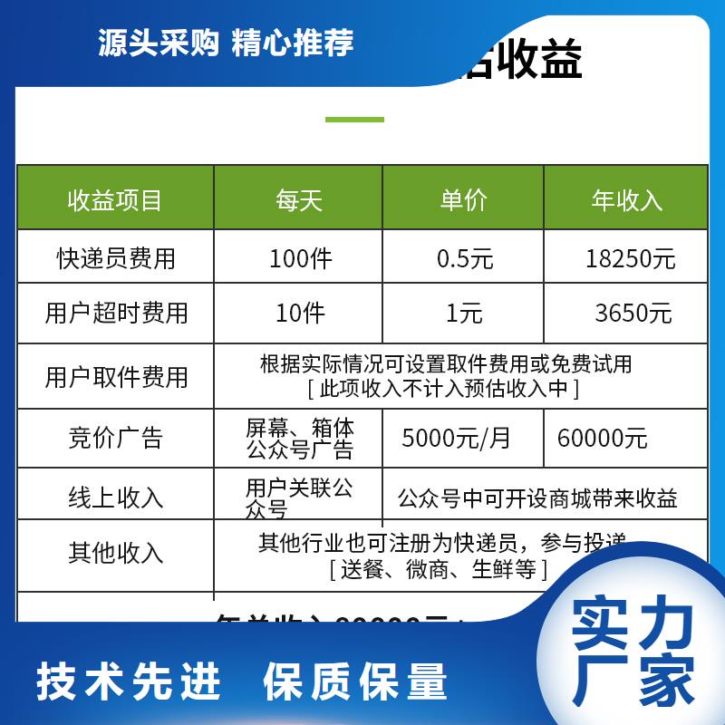 網購電子儲物柜現貨價格廠家