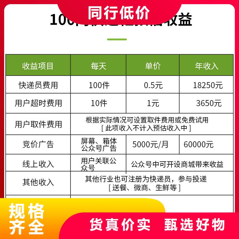 手機(jī)儲物柜批發(fā)產(chǎn)品介紹廠家