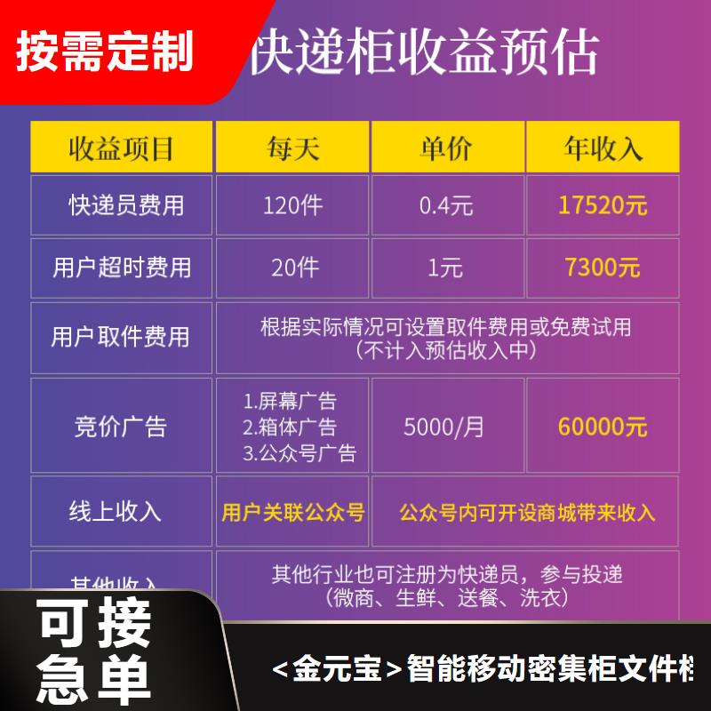 智能快递柜多少钱一个诚信厂家厂家