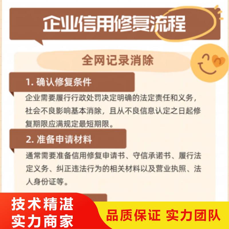纳税信用预警提示怎么写的啊