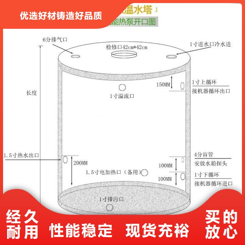 水箱BDF水箱质优价廉