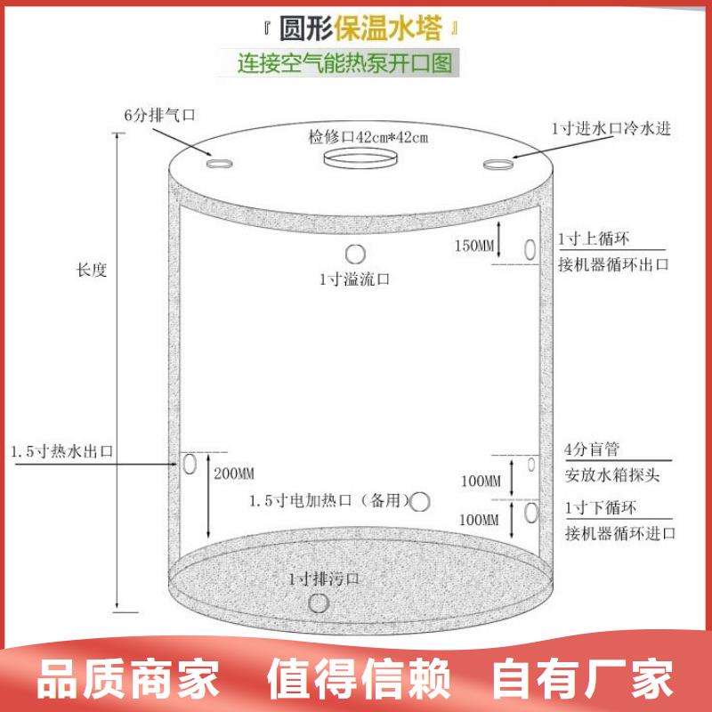 水箱裝配式消防水箱廠家直銷供貨穩定