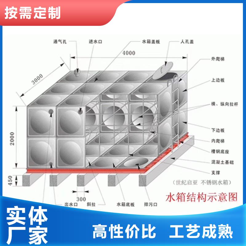 水箱模壓板水箱廠家0中間商差價