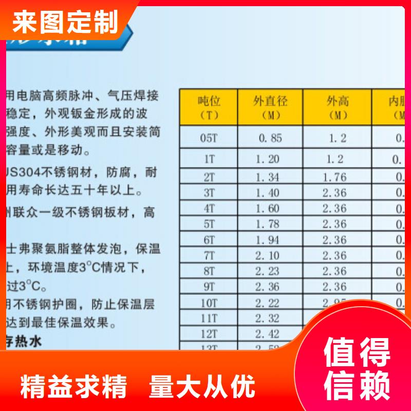 水箱304不锈钢水箱性价比高