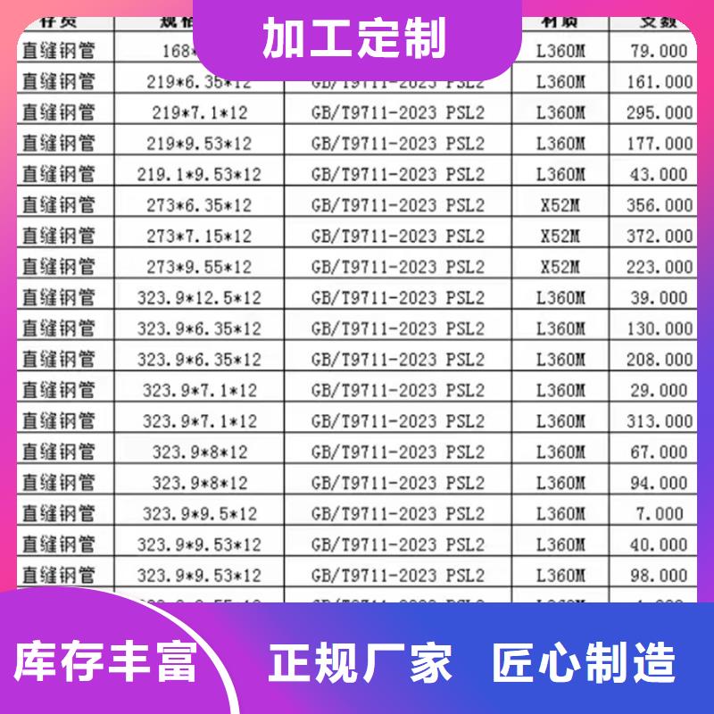 L245a螺旋钢管生产厂家