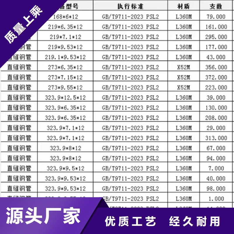 螺旋钢管生产厂家电话