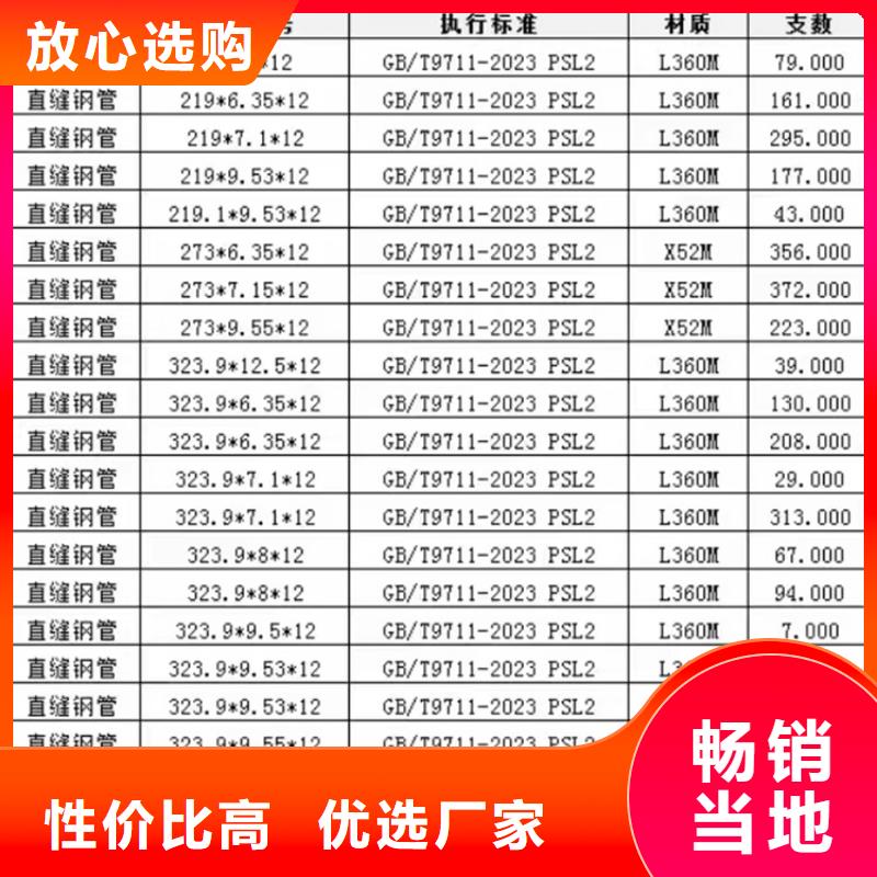 273螺旋管用途分析