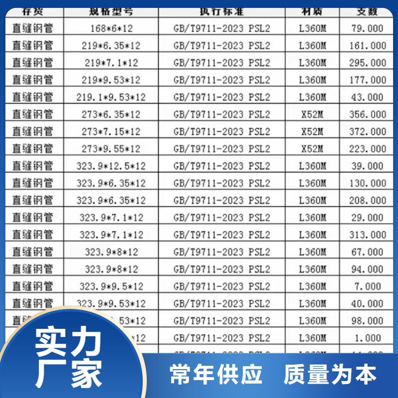 螺旋焊管理论重量表