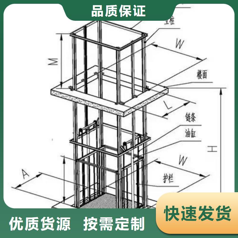 運貨升降平臺
型號齊全