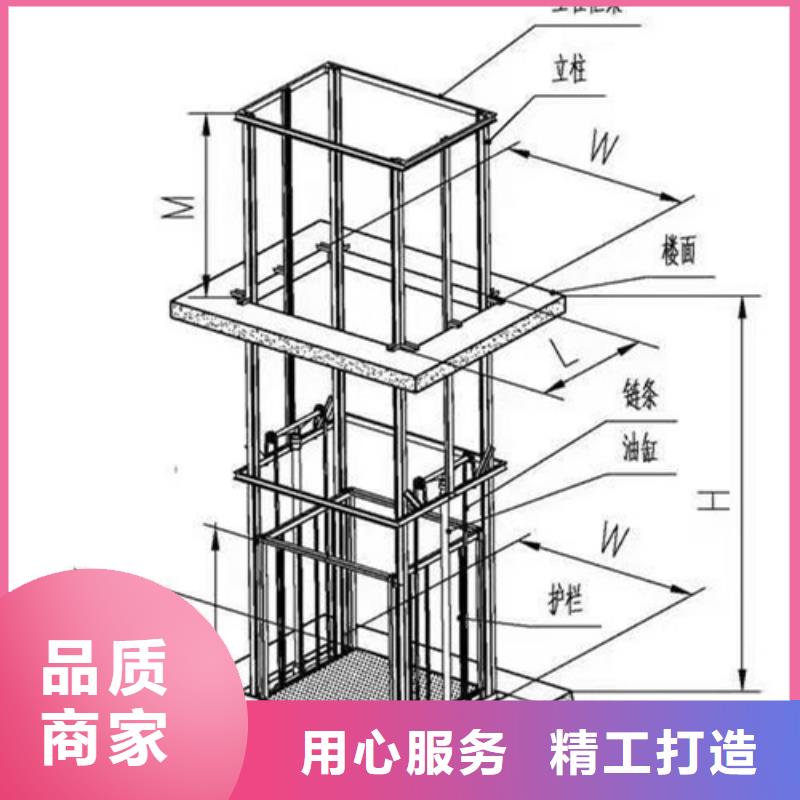 提升机电话