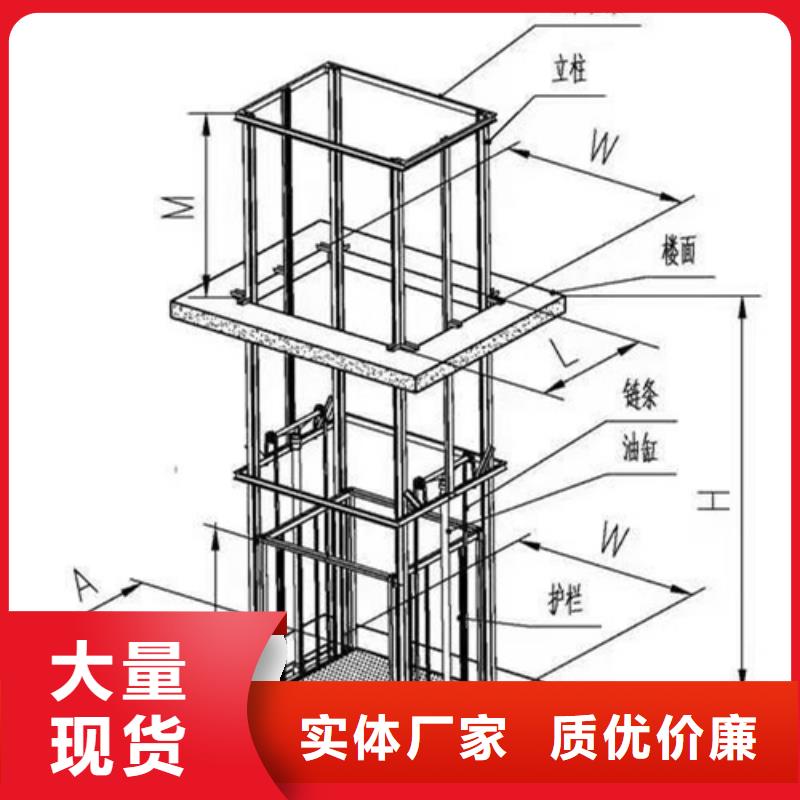 四柱升降機(jī)
生產(chǎn)
