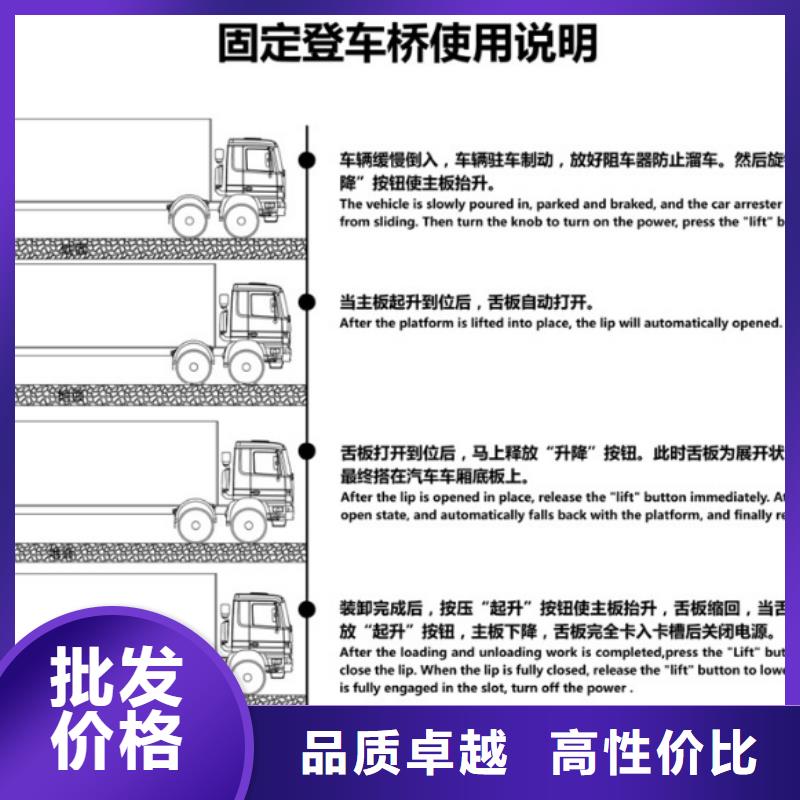 登車橋廠家