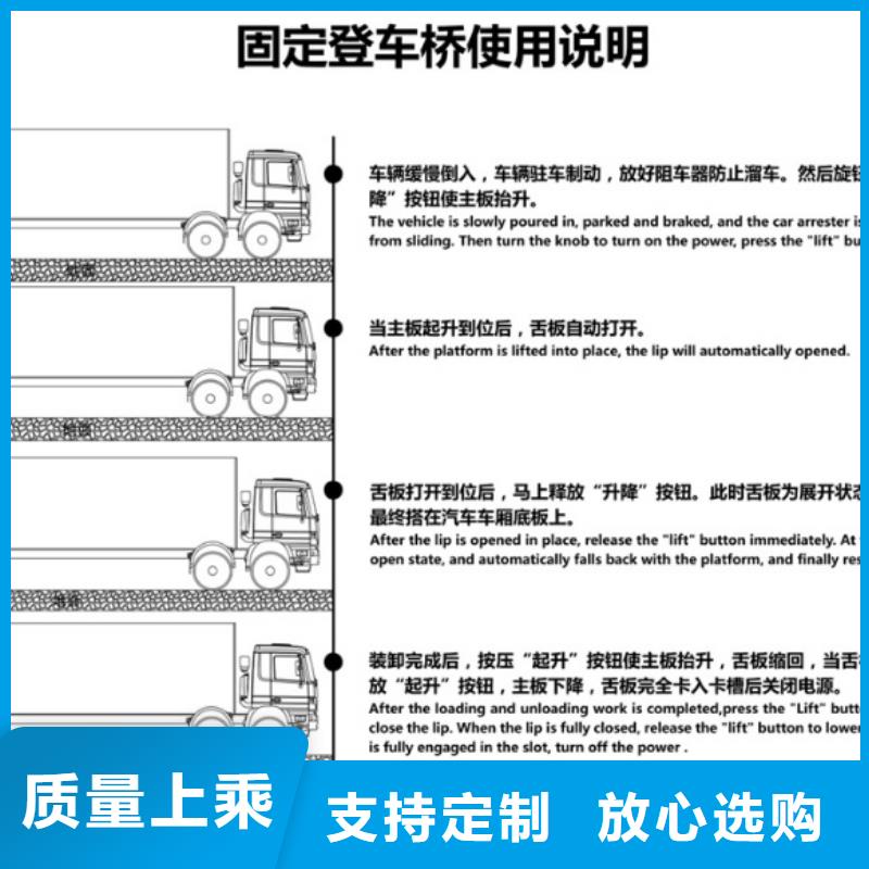 集裝箱裝車平臺訂制