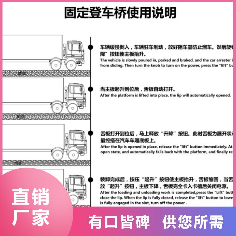 卸貨平臺采購