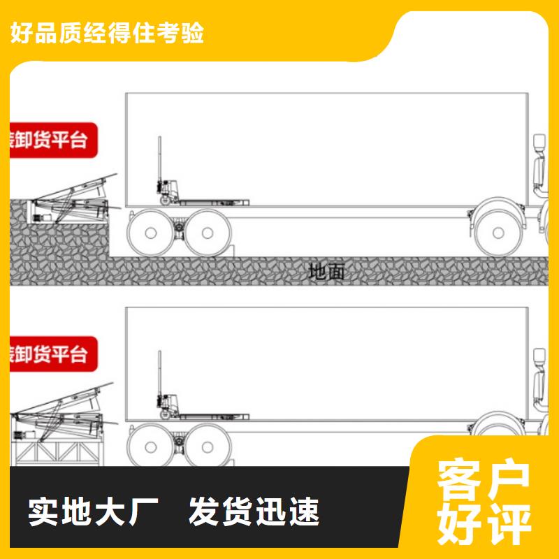 固定登車橋廠家