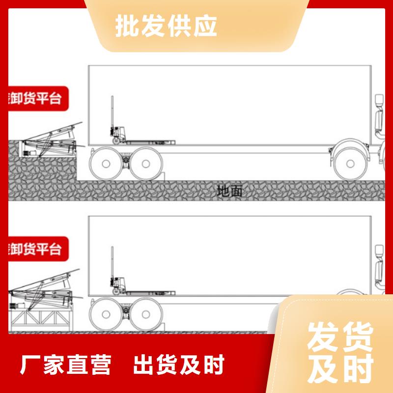 剪叉式液壓升降平臺報價