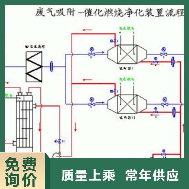 催化燃烧厂家直销|海林|阳明|大兴安岭|绥化|佳木斯|大庆|齐齐哈尔服务商