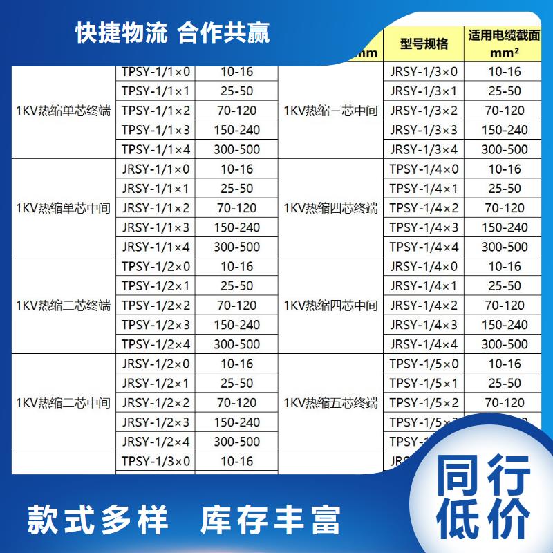 DXN-35T高壓帶電顯示器