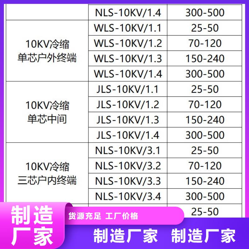 TZ10-3.2三芯熱縮支套