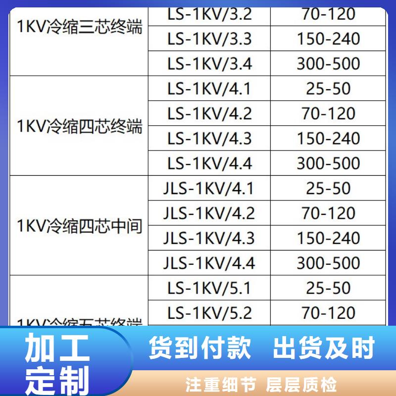 DQ单孔热缩雨裙3#