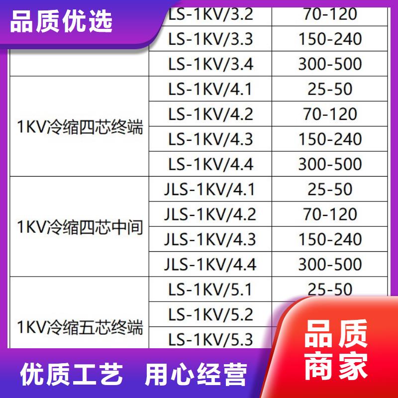 TZ10-3.2三芯熱縮支套