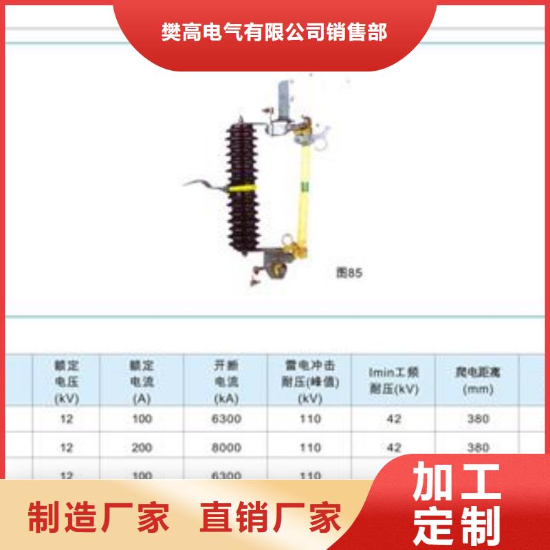 XRNM-10/150A限流熔斷器