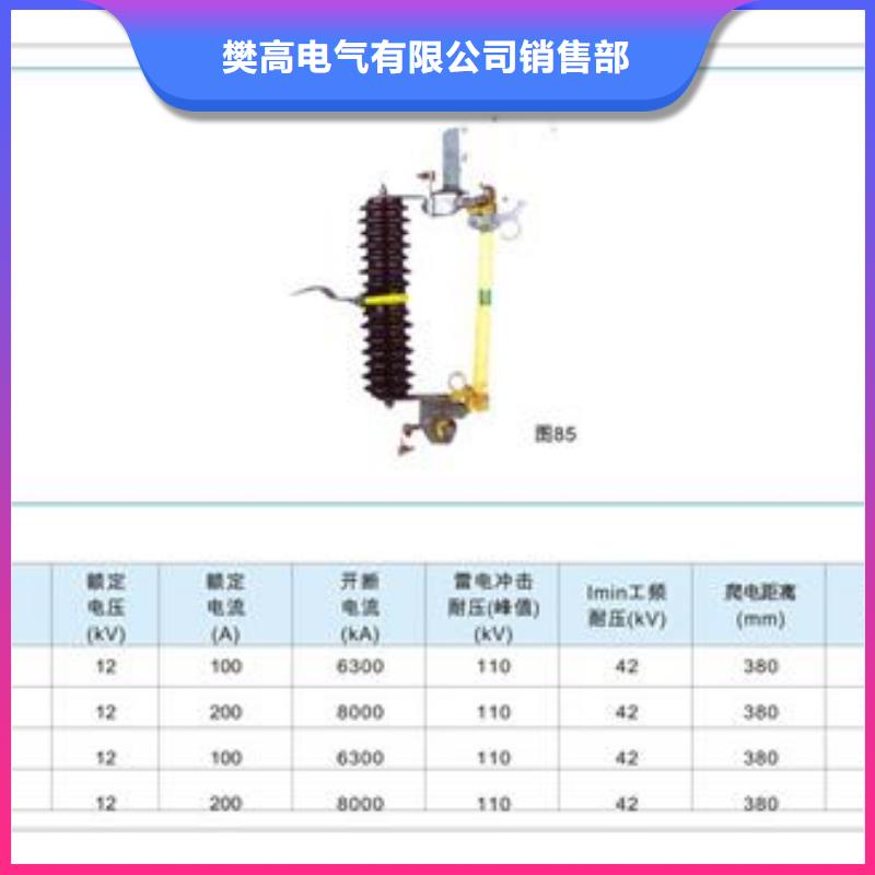 RN1-6/200高壓熔管性能