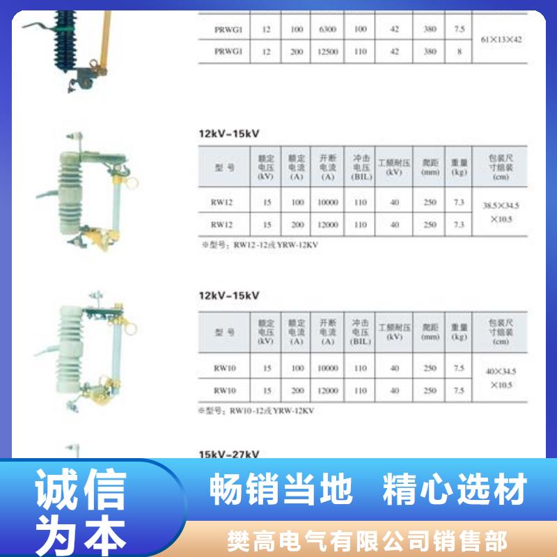 RN1-6/200高壓熔管性能