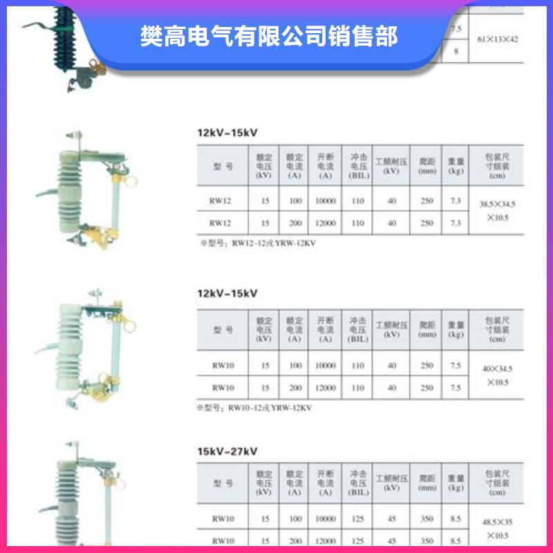 XRNP1-12/3.15A限流熔断器性能