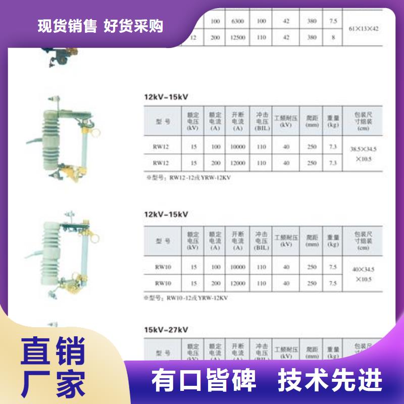 XRNP-35/1A高壓熔管性能