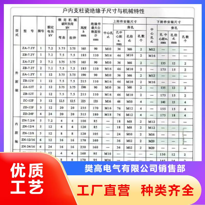 絕緣子氧化鋅避雷器客戶好評