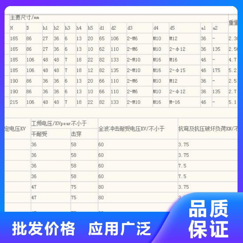 FZS-15/5復(fù)合高壓絕緣子