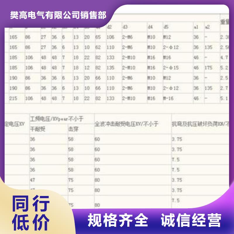 FZSW-15/5復合絕緣子