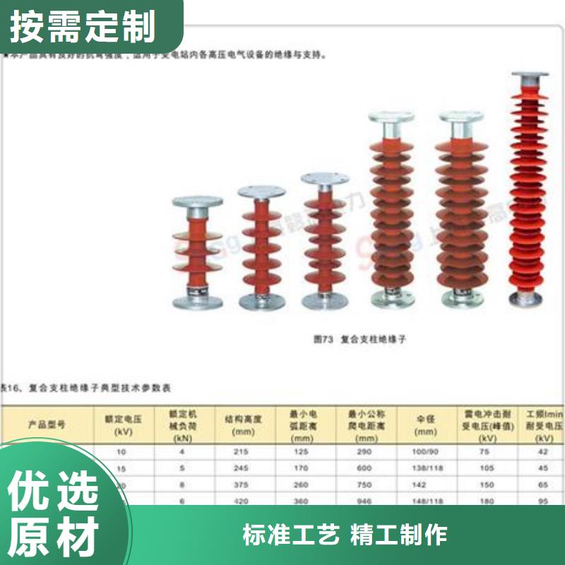 FXBW1-500/120復合絕緣子樊高