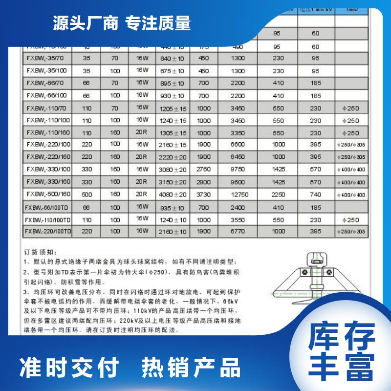 FS4-10/2.5高壓復合橫擔絕緣子