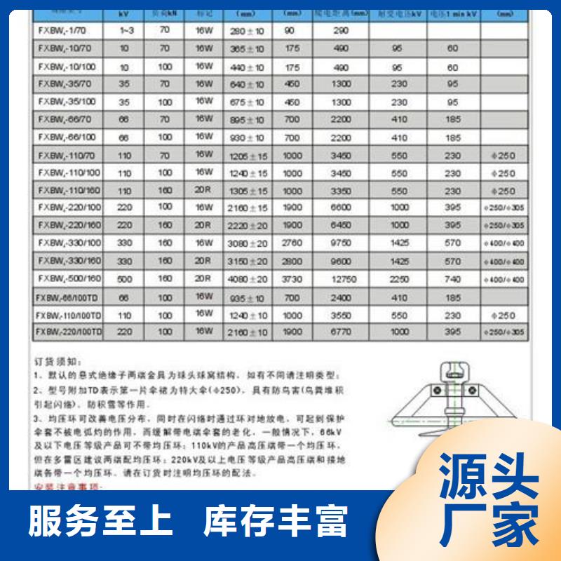 FZSW3-40.5/6-1高壓復(fù)合支柱絕緣子