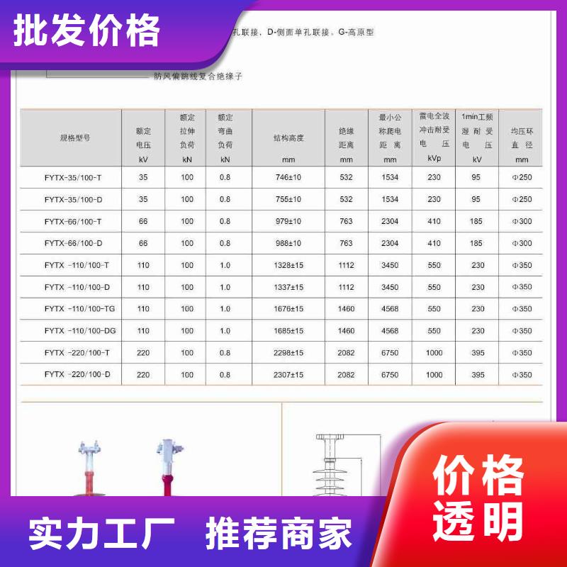 FS4-12/4復(fù)合橫擔(dān)絕緣子