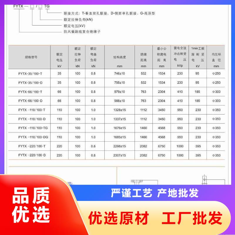 FZSW4-72.5/6復合支柱絕緣子