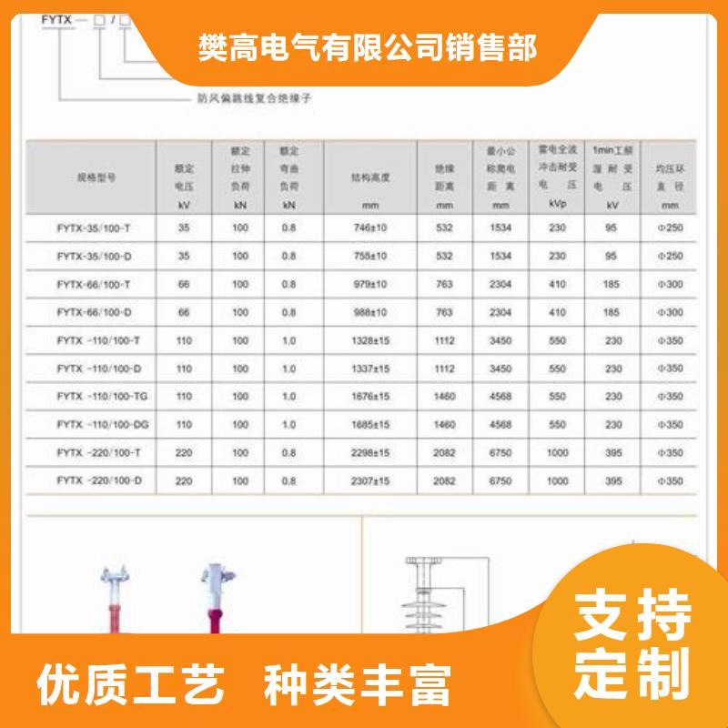 FZSW4-126/8高壓復(fù)合絕緣子