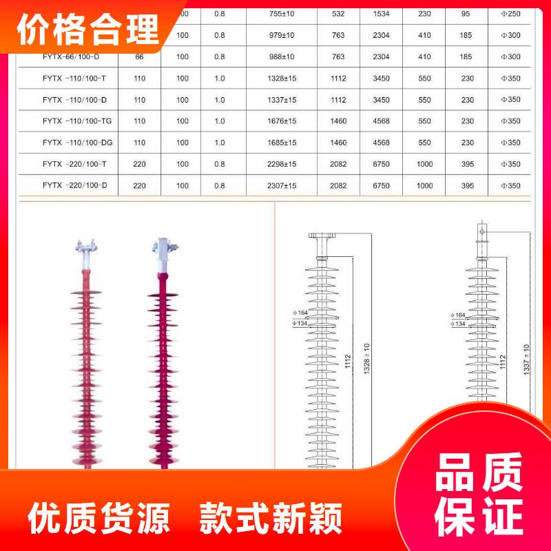 ZSW2-72.5/4-3絕緣子樊高電氣