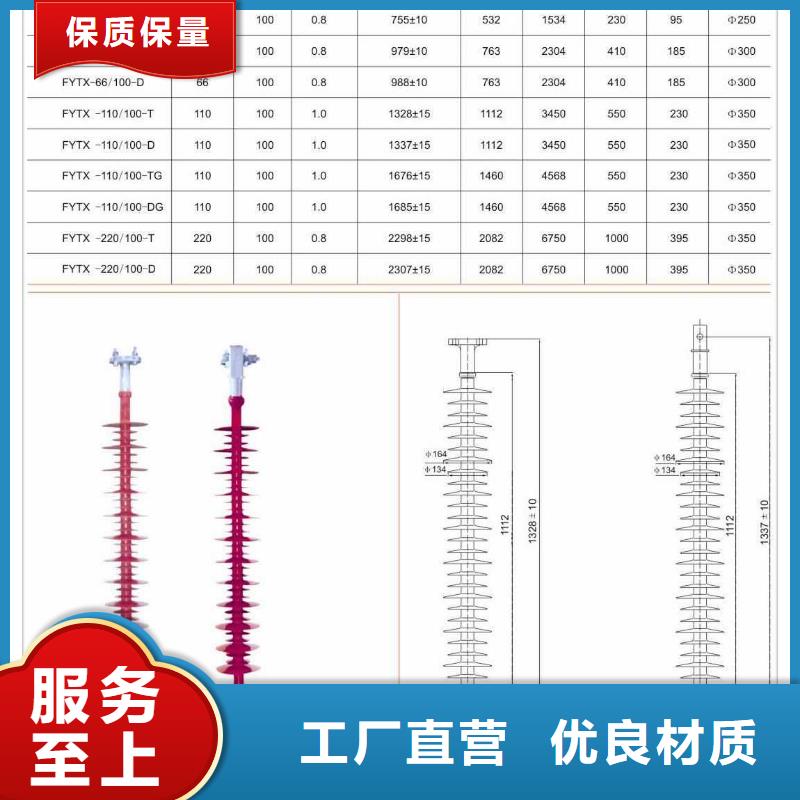 FZSW4-110/8復合高壓絕緣子