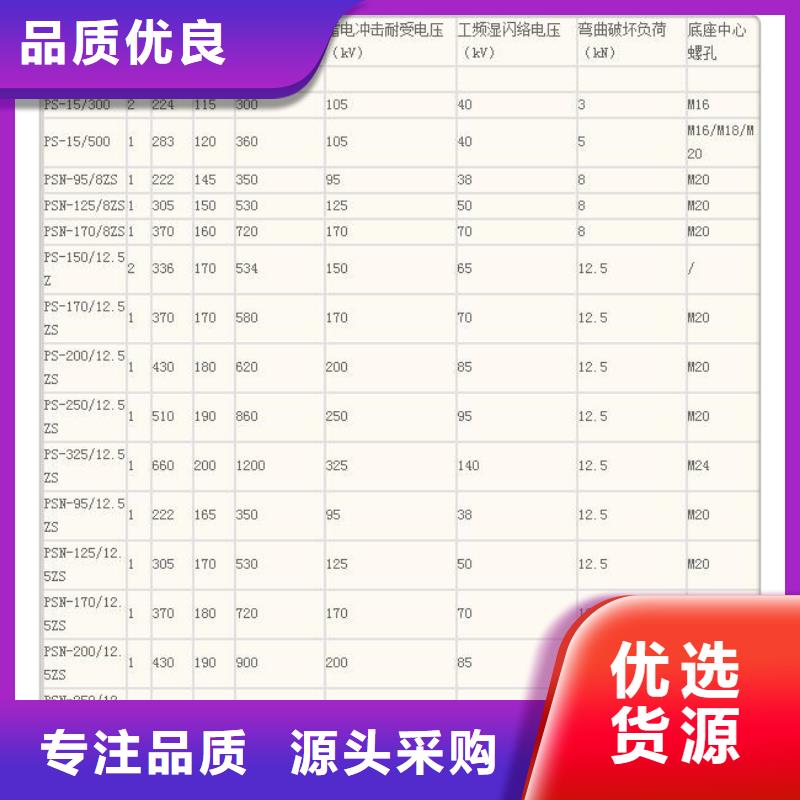 FXBW3-500/120復合絕緣子